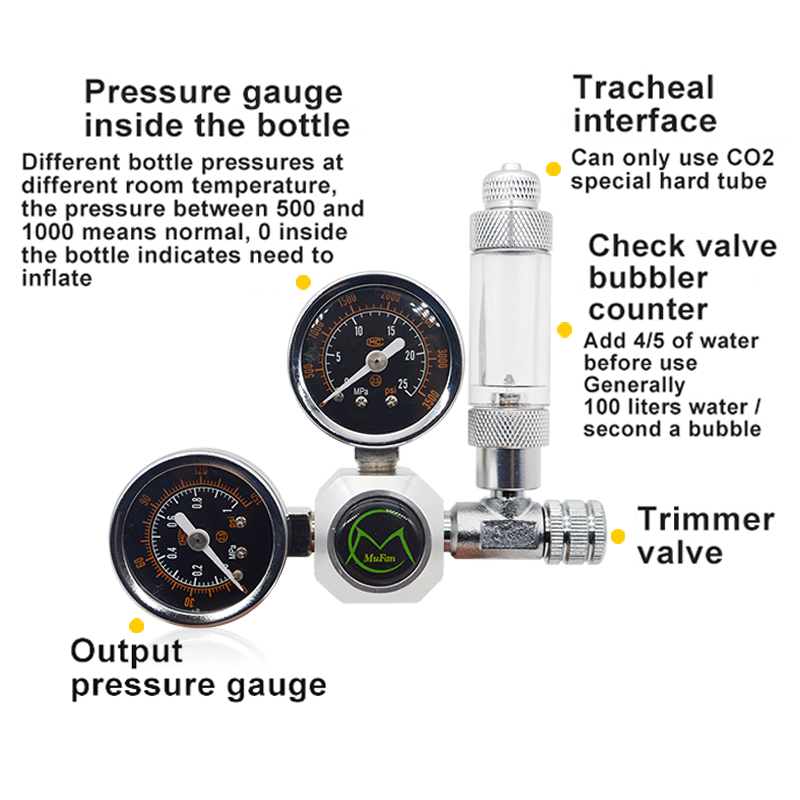 Électrovanne de contrôle magné - Aquarium Liquid Carbon avis et prix